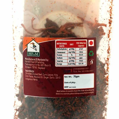 Beef Chutney, HB Beef Chutney, HB